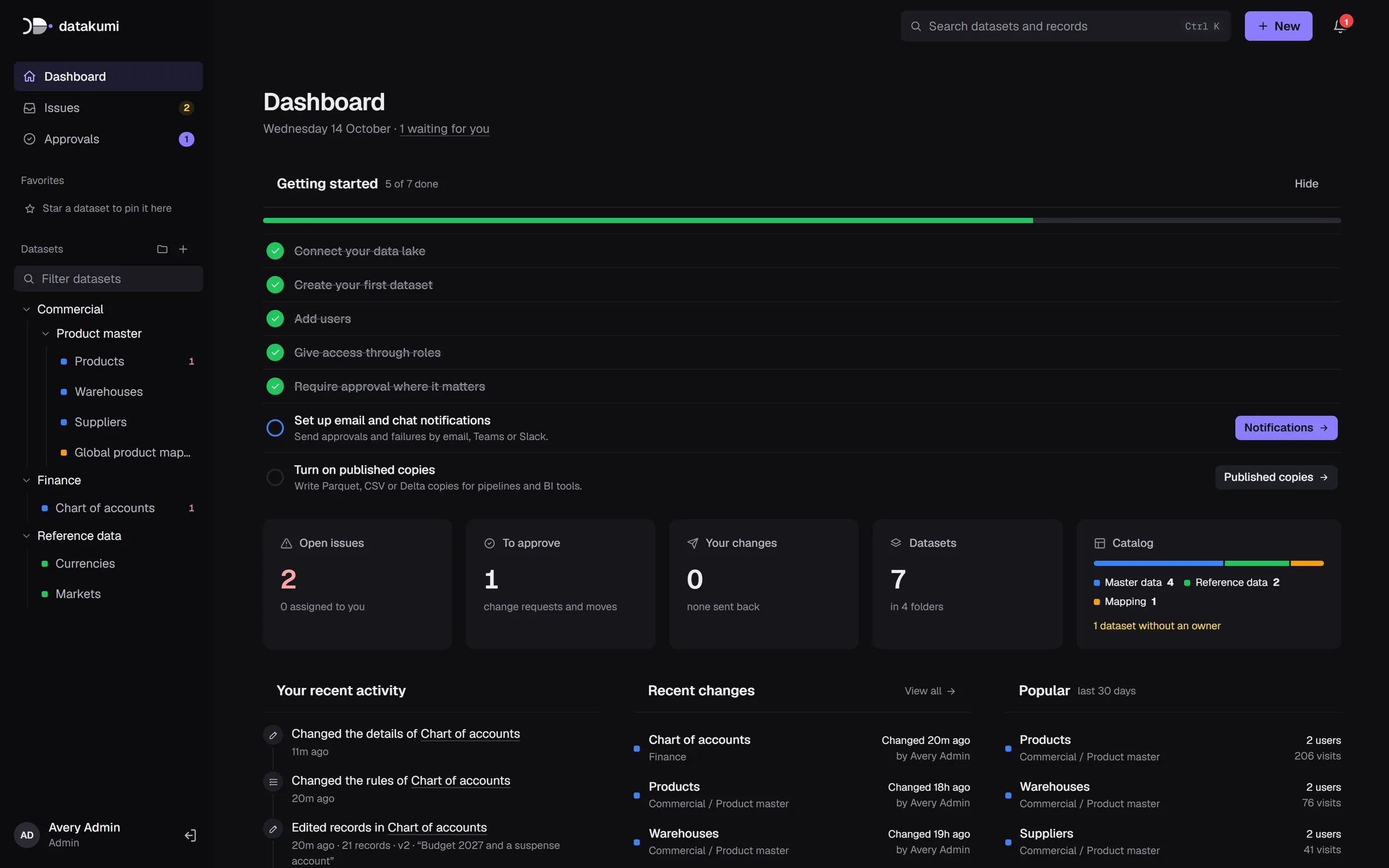 The dashboard with open issues, approvals and recent activity